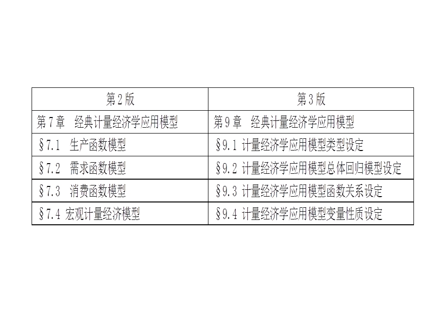 教学课件：第九章1-模型类型选择.ppt_第3页