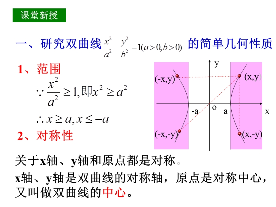 高二数学选修1-1双曲线的简单几何性质.ppt_第3页