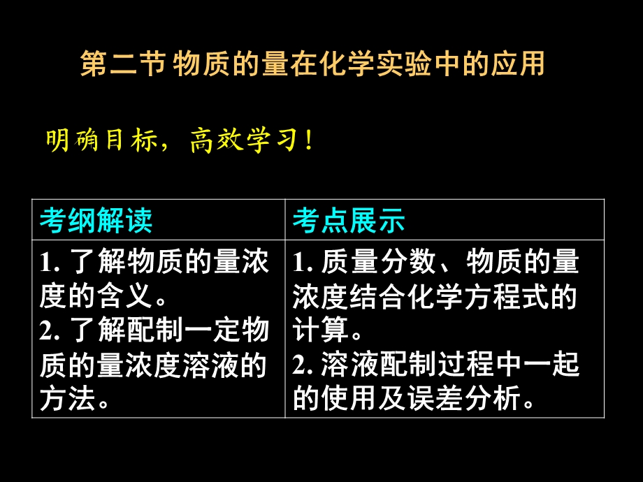 高二化学《物质的量在化学实验中的应用》(课件).ppt_第3页