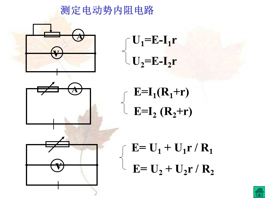 高三物理电源电动势和内阻的测定.ppt_第3页