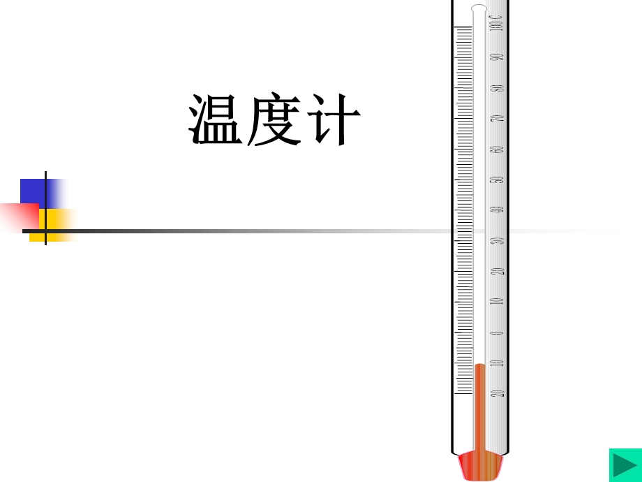 温度与温度计琛琛.ppt_第3页