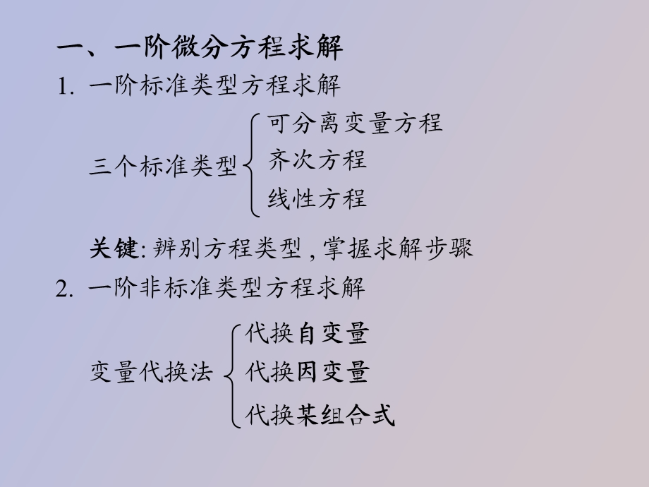 微分方程习题.ppt_第2页