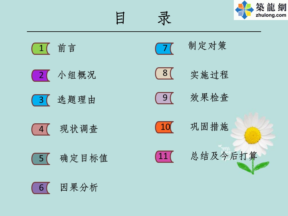 提高环氧自流平防静电地坪施工质量验收合格率.ppt_第2页