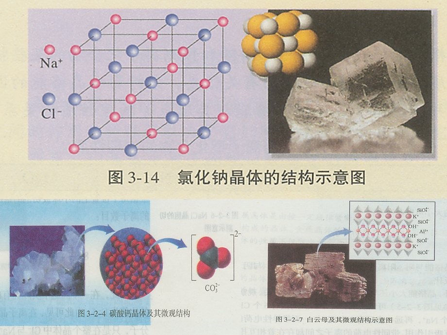 离子晶体教学设计(可用).ppt_第3页