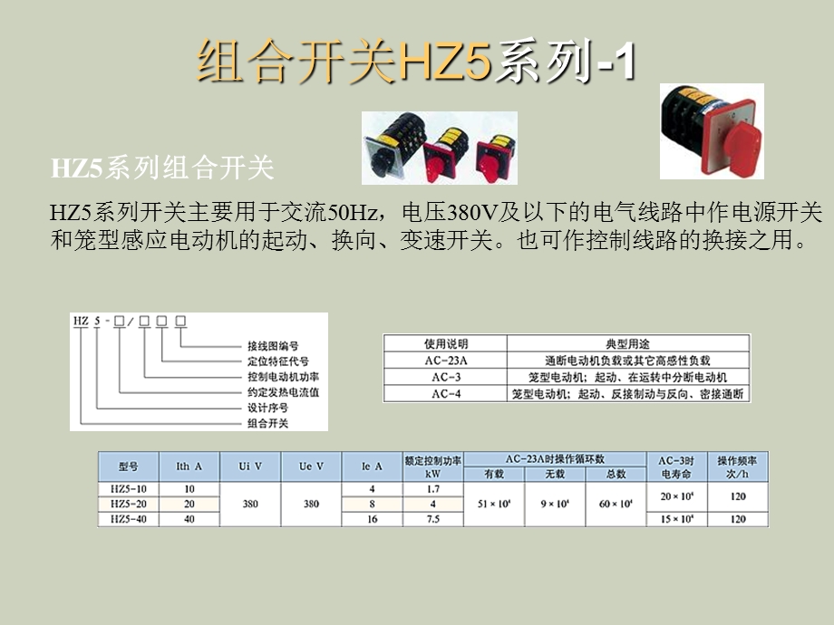 开关与断路器.ppt_第3页