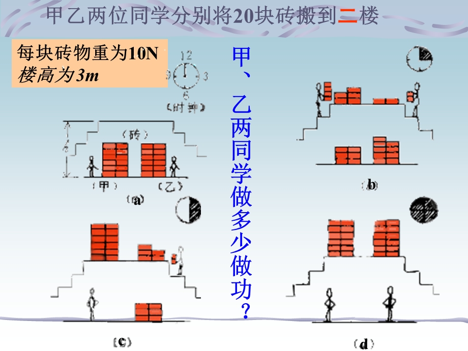 理解功的概念和做功的两个必要因素.ppt_第3页