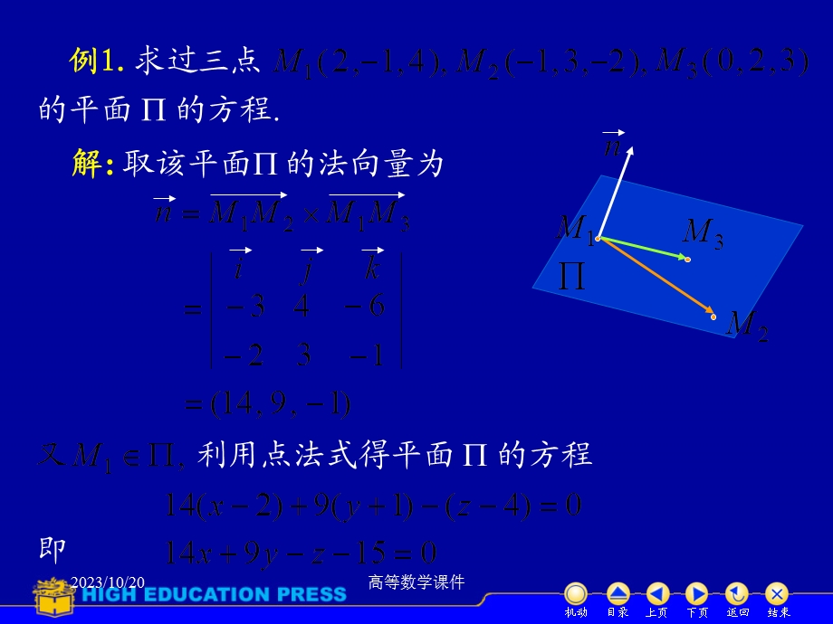 高等数学课件D841平面方程.ppt_第3页