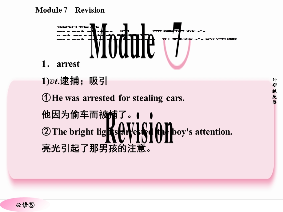 高二英语必修5(外研版)Module.ppt_第2页