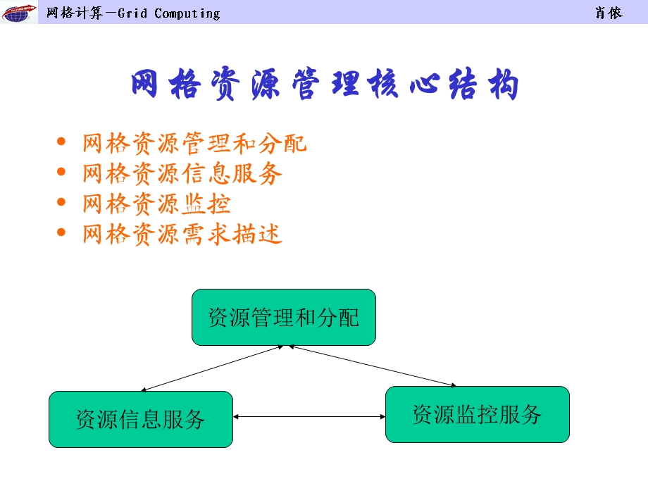 二节网格的资源.ppt_第3页