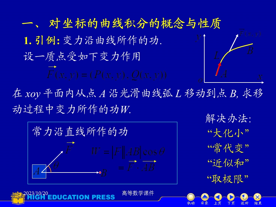 高等数学课件D1121对坐标曲线积分.ppt_第2页