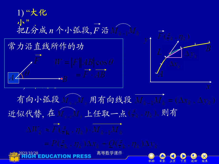 高等数学课件D1121对坐标曲线积分.ppt_第3页