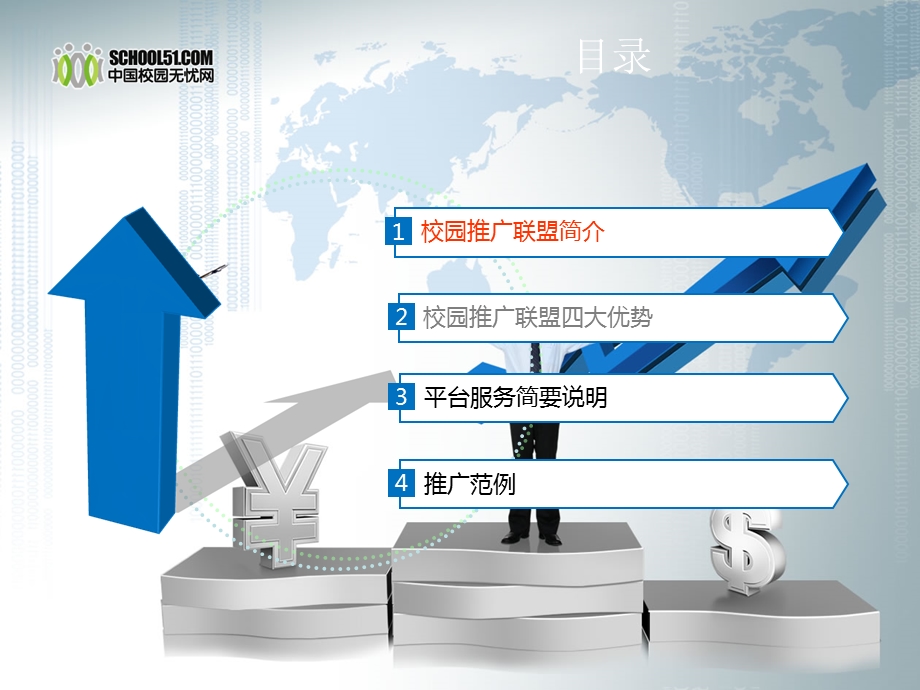 校园学生街推客入门(简易版).ppt_第2页