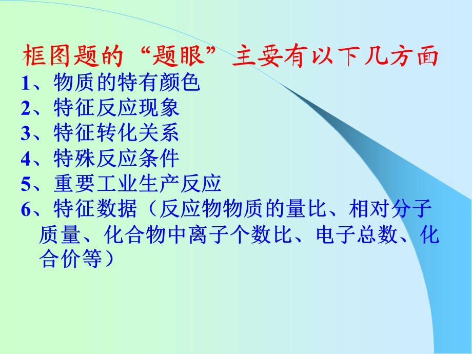 高三化学专题复习-无机框图推断题教学案配套.ppt_第3页