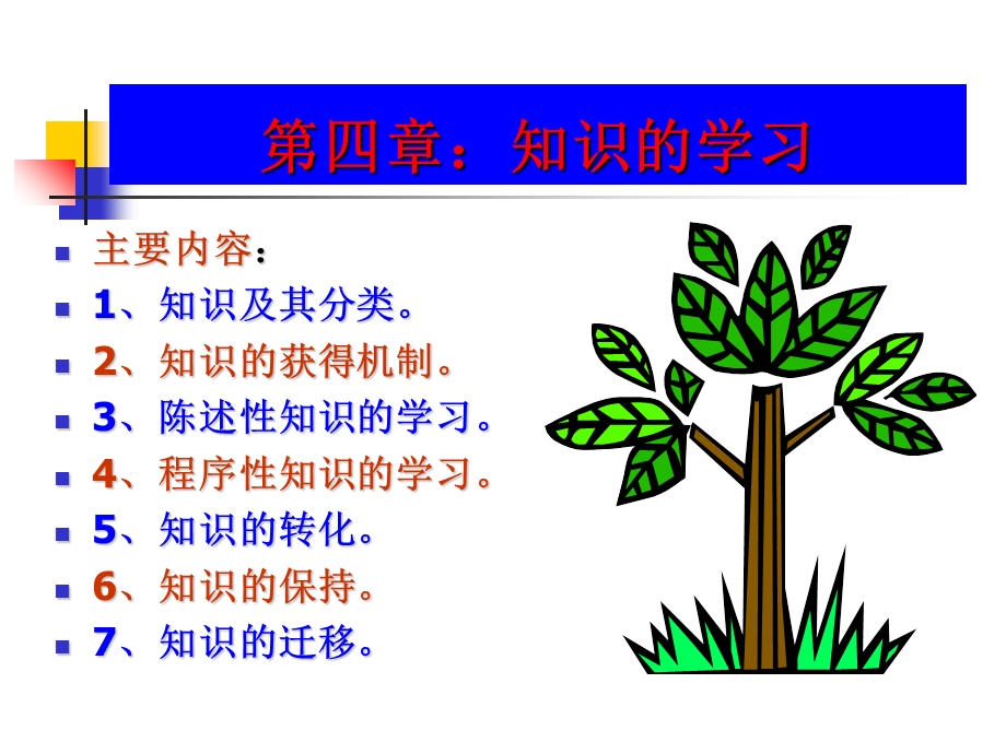 教育心理学知识的学习.ppt_第1页