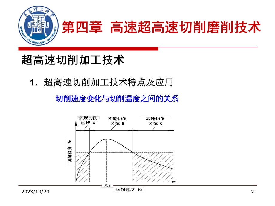 高速超高速切削磨削技术.ppt_第2页