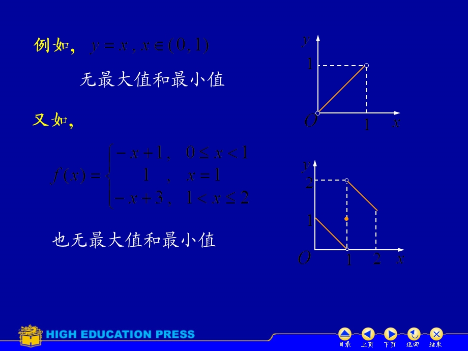 高数同济六版课件D110闭区间上连续函数的性质.ppt_第3页