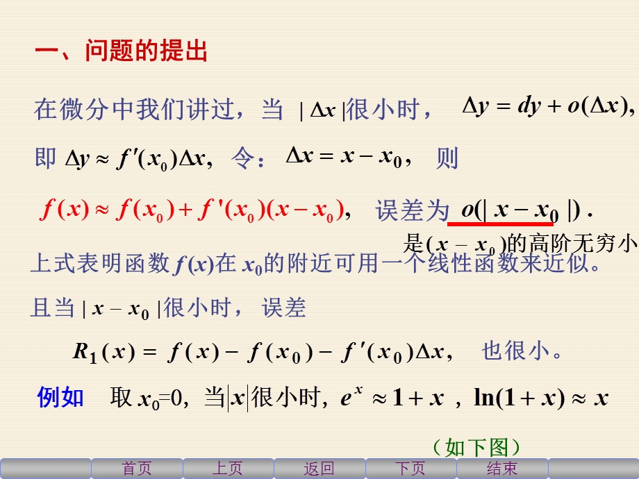 高等数学上3.3泰勒(Taylor)公式.ppt_第2页