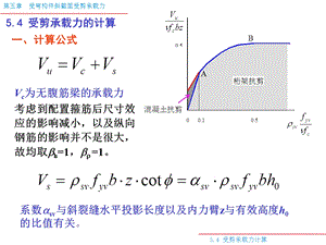 受剪承载力的计算.ppt