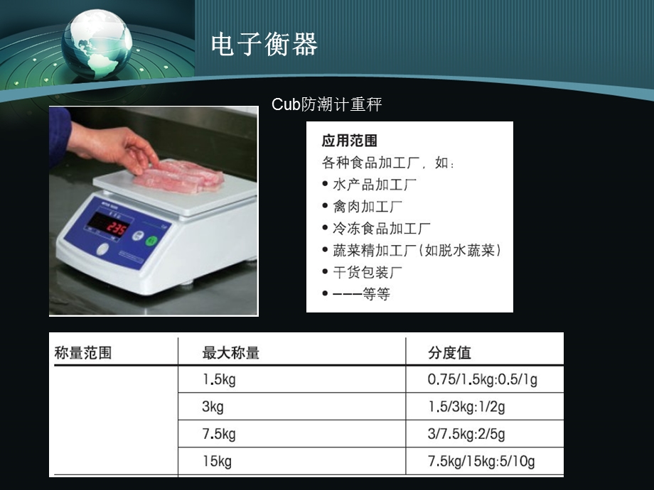 电子衡器实验室仪器在线检测金属检测产品说明书.ppt_第3页