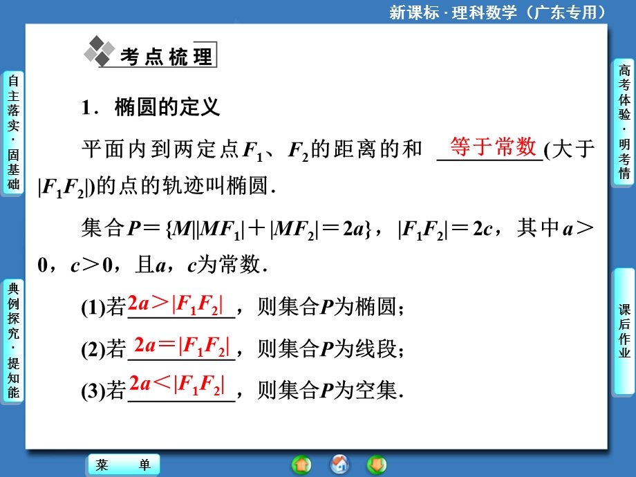 高三人教A版数学(理)一轮复习课件：第8章第5节椭圆.ppt_第2页