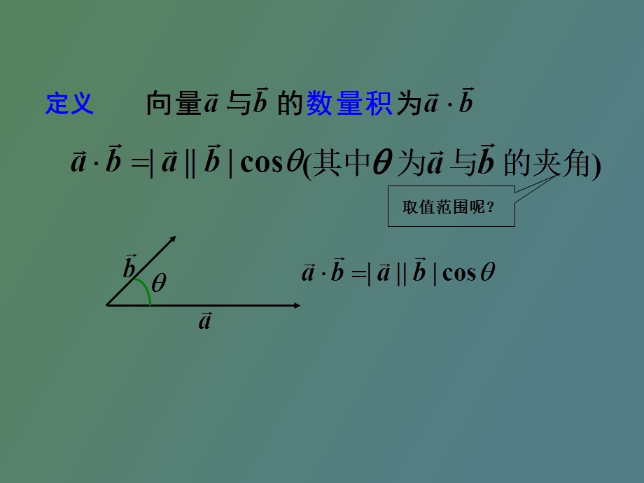 内积外积混合积.ppt_第3页