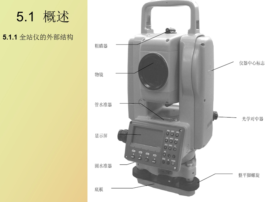 拓普康全站仪操作.ppt_第2页