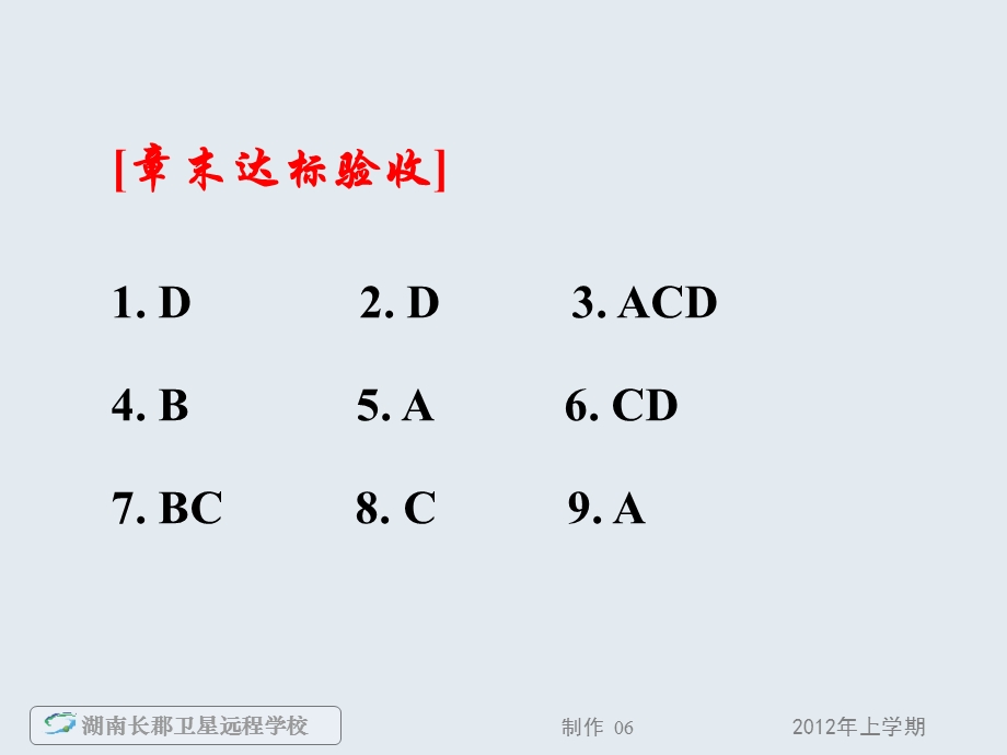 高二物理《章末达标验收重力弹力摩擦力》(课件).ppt_第2页