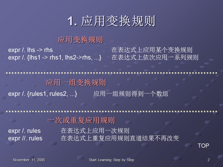 变换规则和定义.ppt_第2页