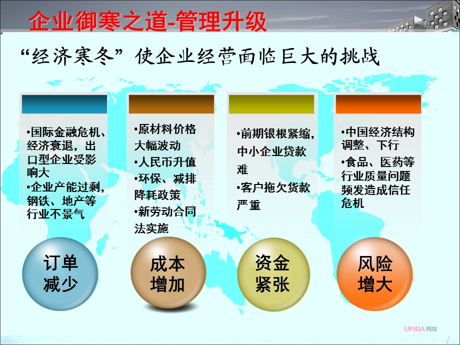 流程卓越一体化-销售管控.ppt_第3页