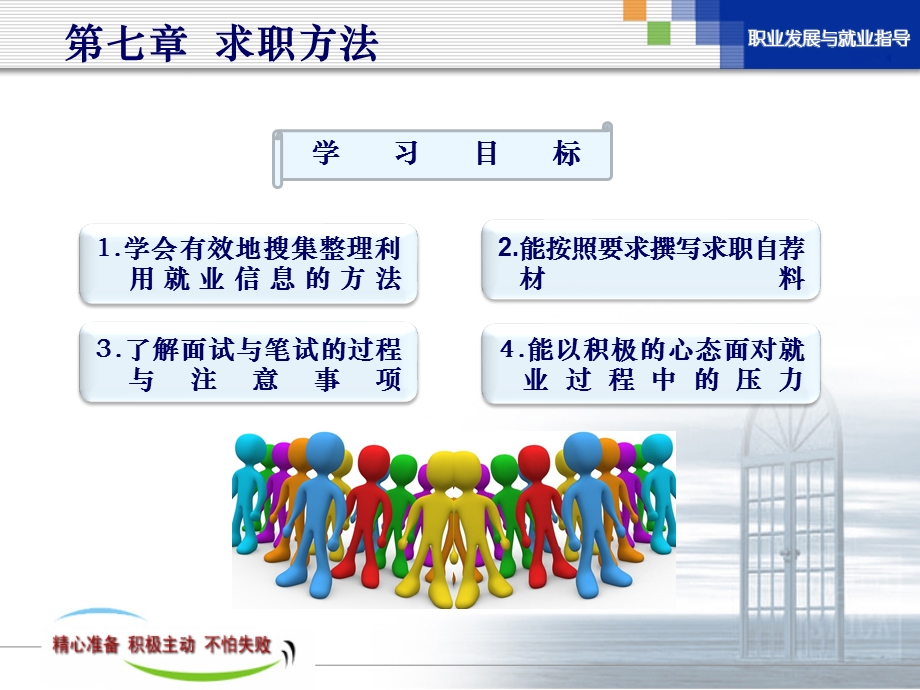 求职方法大学生职业发展与就业指导.ppt_第2页