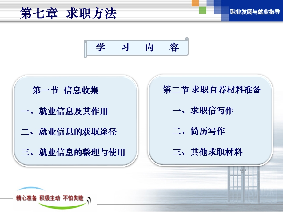 求职方法大学生职业发展与就业指导.ppt_第3页