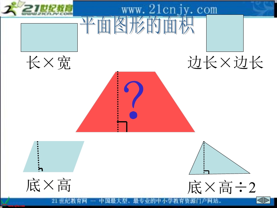 (青岛版)五年级数学上册课件梯形的面积.ppt_第2页