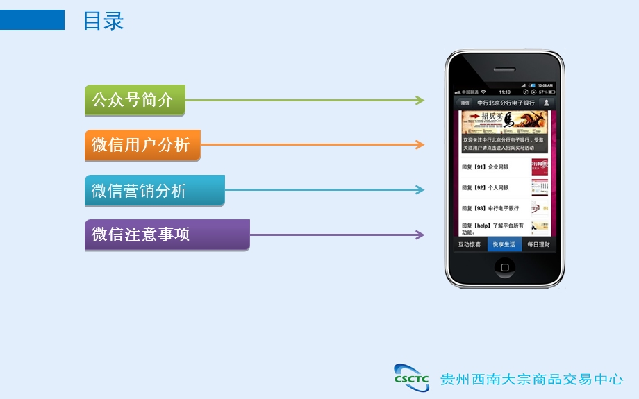 微信培训课件.ppt_第2页