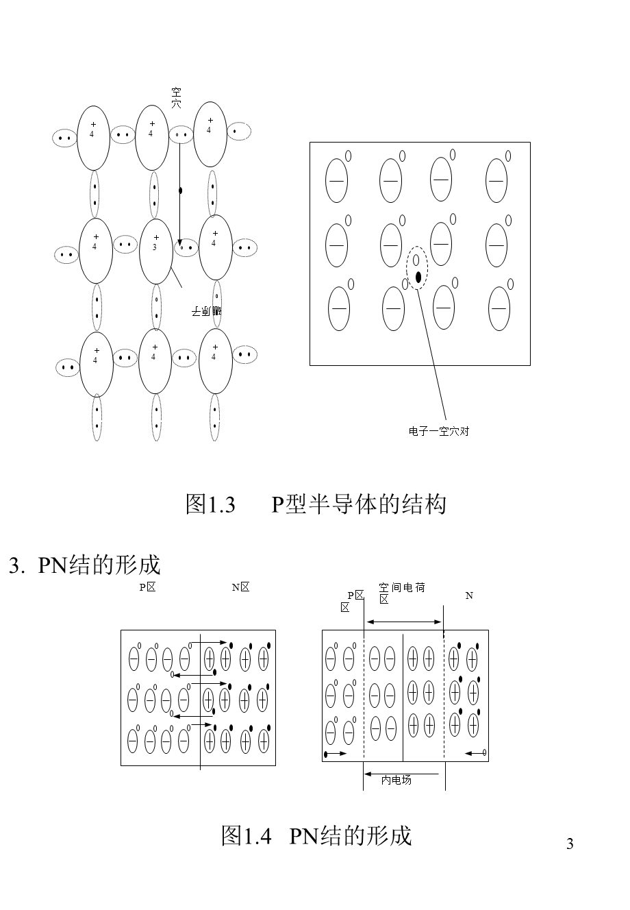 数电模电经典教材从零开始.ppt_第3页