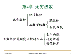 工科数学分析无穷级数ch4-3幂级数.ppt