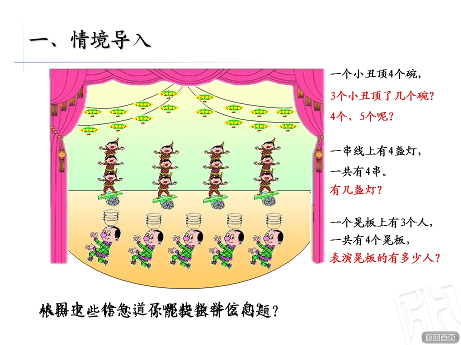 青岛版小学数学二年级第2课时4的乘法口诀及应用.ppt_第2页