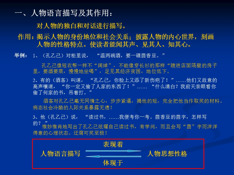 通过人物语言把握人物性格.ppt_第2页