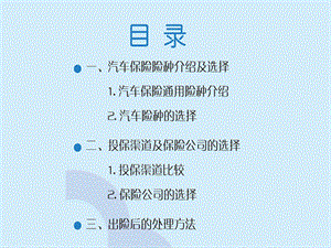 销售汽车保险基础培训.ppt