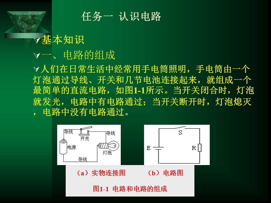 项目一电路的识别.ppt_第3页