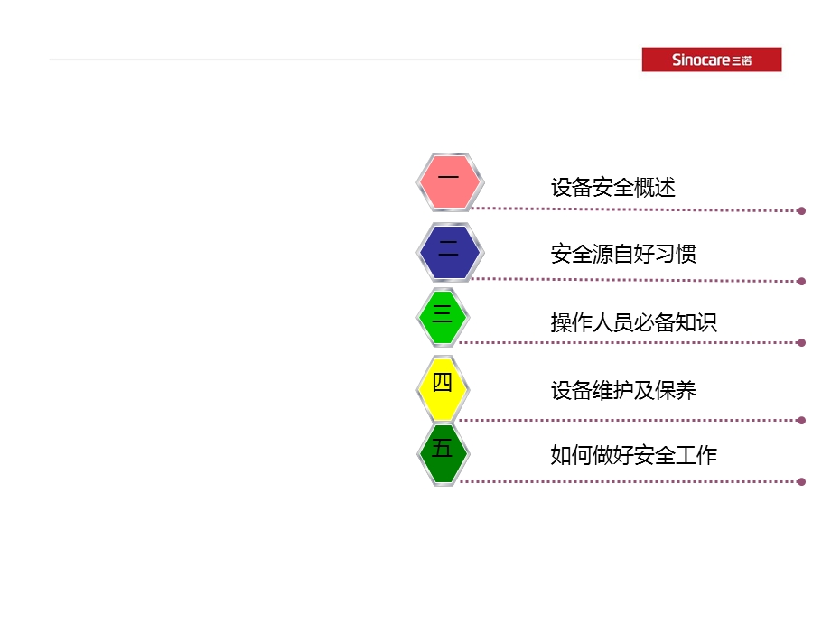 设备安全知识讲解.ppt_第2页