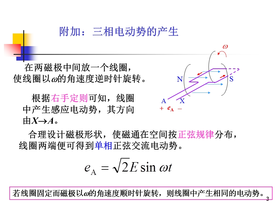 发电机励磁系统及其组成.ppt_第3页