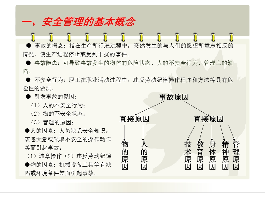 安全管理培训资料.ppt_第3页