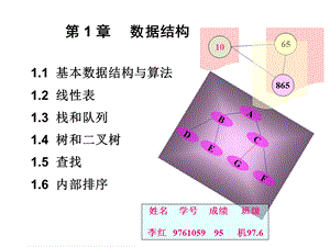 计算机应用基础课件1.3栈和队列.ppt