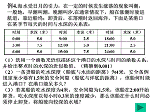 高一数学必修三角函数模型的简单应用二.ppt