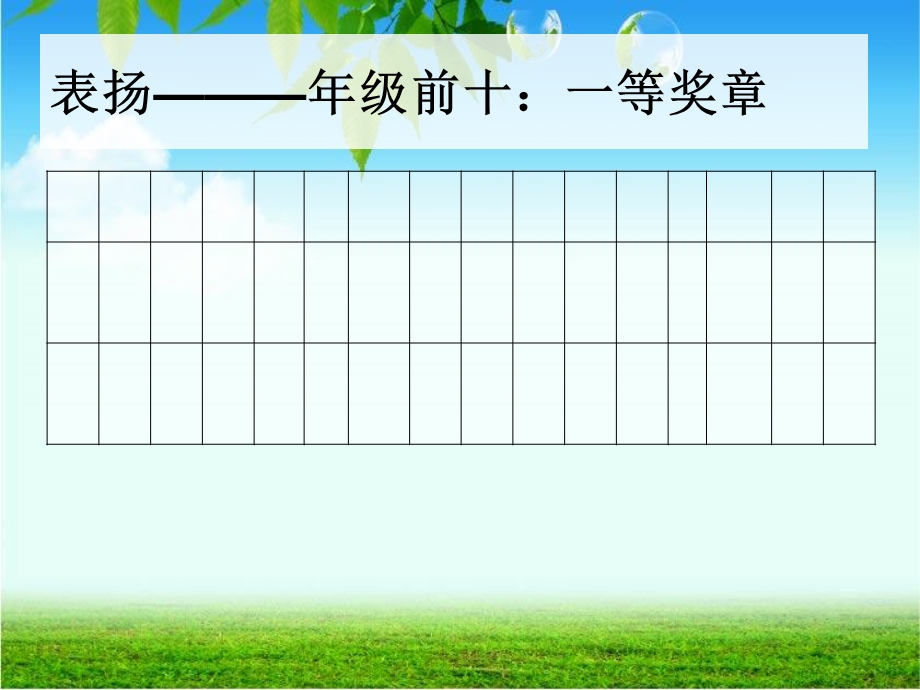 高二上学期期中考试家长会.ppt_第3页