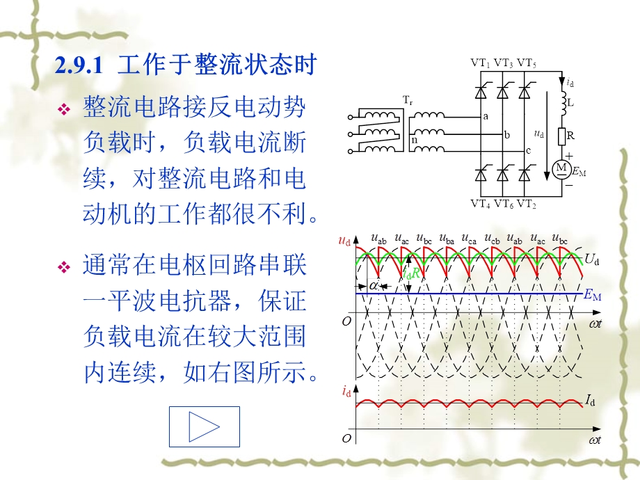 电力电子课件第2章h.ppt_第2页