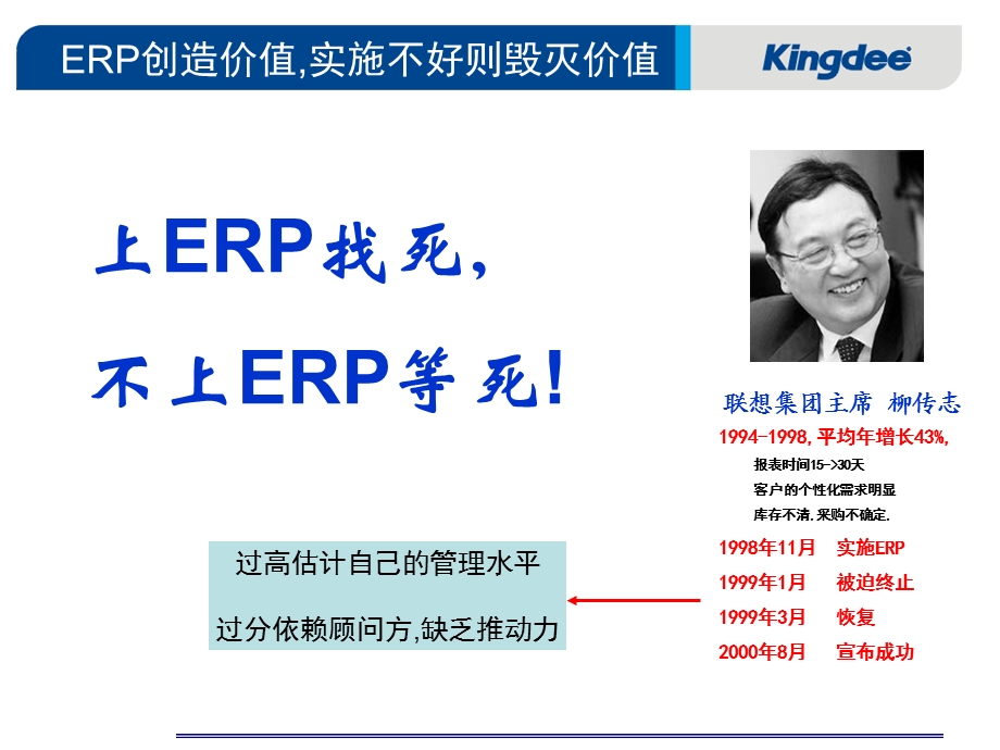 把握关键要素-提高ERP的成功率.ppt_第3页