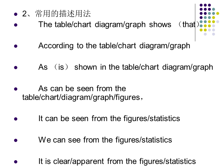 大学英语四级图表作文写作四.ppt_第3页