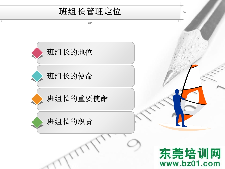 班组长管理定位培训.ppt_第3页