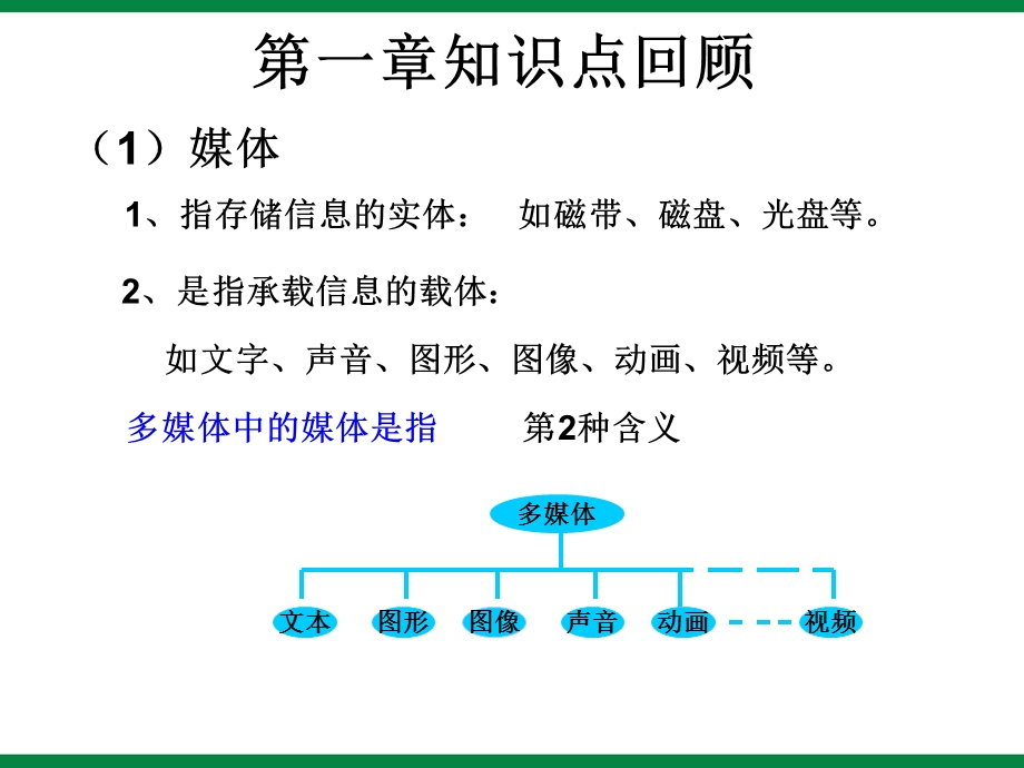 多媒体作品制作流程课件八年级信息技术下册.ppt_第1页